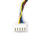 RPLIDAR A2M8 360°レーザスキャナ