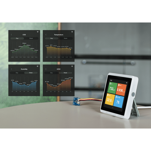 Sensecap Indicator D1L、ESP32S3/RP2040搭載 4 inch タッチスクリーン IoT開発プラットフォーム