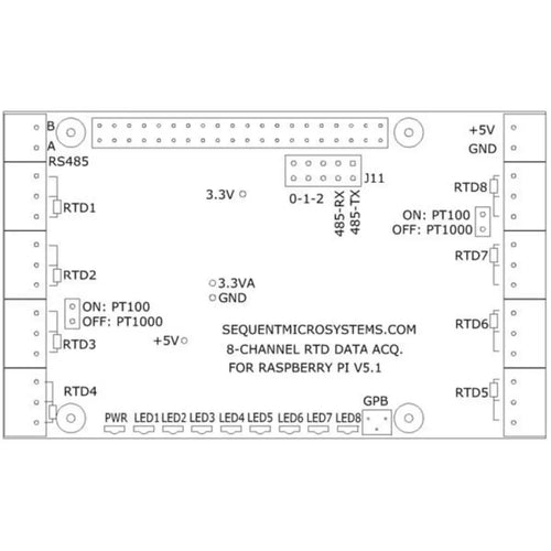 Sequent Microsystems RTDデータ収集 8層 スタッカブル HAT Raspberry Pi用