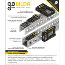 ServoCity 20V ラジオコントロールバンドル