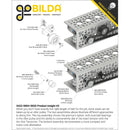 ServoCity 2mm間隔 GT2 ピニオンタイミングプーリ (4mmボア 20歯)