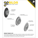 ServoCity 3400シリーズ ハブマウント丸ベルトプーリ (内径 14mm、PD 64mm)