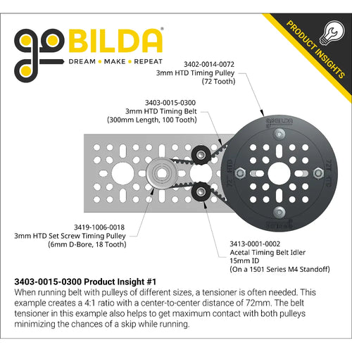ServoCity 3403シリーズ 3mmピッチ HTDタイミングベルト (幅 15mm、ピッチ周長 300mm、歯数 100)