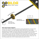 ServoCity 3501シリーズ リードネジ (リード 8mm、4条ネジ、長さ 400mm)