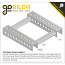 ServoCity 4103シリーズ goTUBE (長さ 384mm)