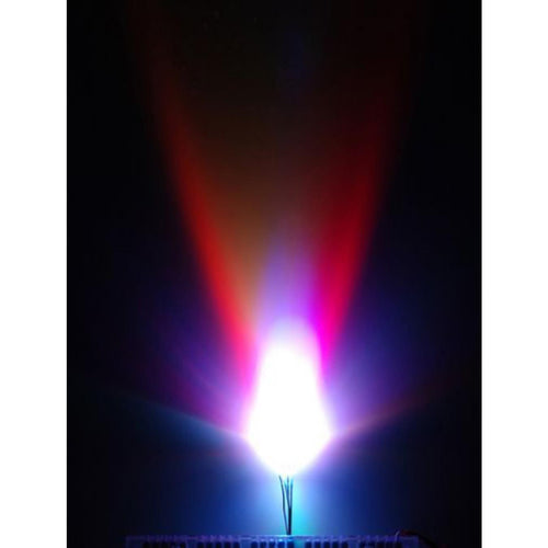 トリプル出力LED RGB
