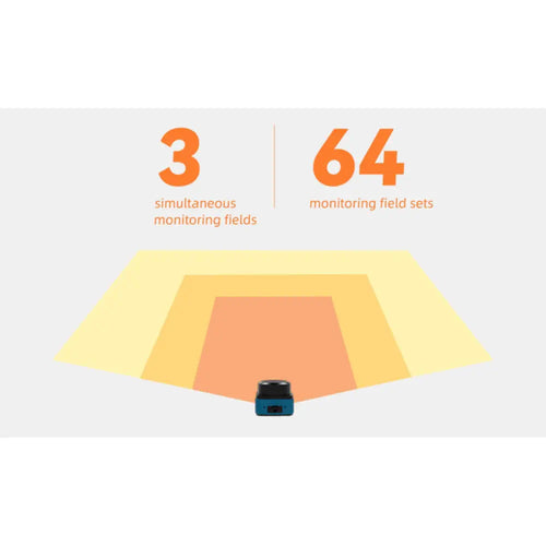 SLAMTEC LPX-E3P1：高解像度 360° 産業用監視LiDAR