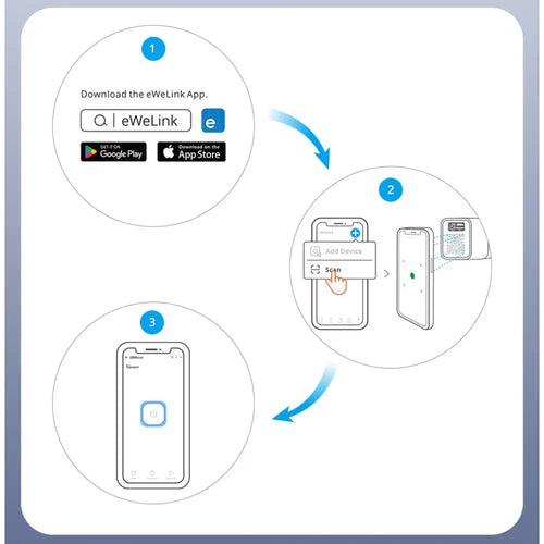 SONOFF Micro Zigbee USB スマートアダプタ