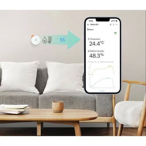 SONOFF Zigbee 3.0 温湿度センサ SNZB-02