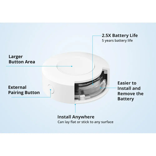 SONOFF Zigbee スマートスイッチ SNZB-01P