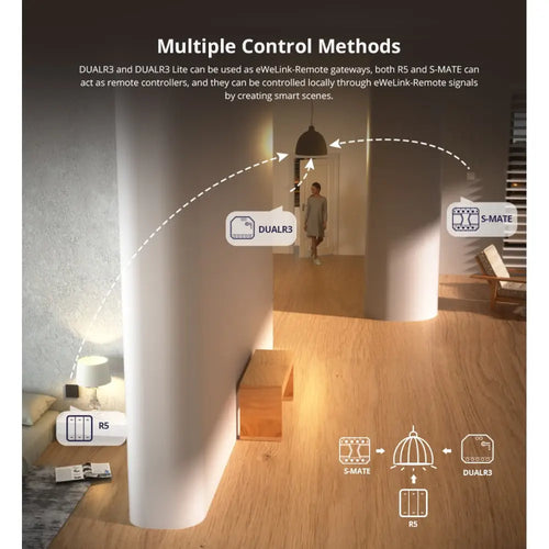 SONOFF DUALR3 Lite デュアルリレー 2ウェイ電力計測スマートスイッチ
