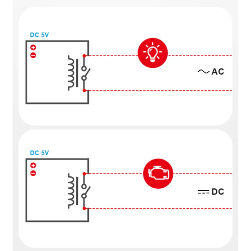 SONOFF RE5V1C – 5V Wifi インチング / セルフロック リレーモジュール (1個)