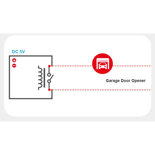 SONOFF RE5V1C – 5V Wifi インチング / セルフロック リレーモジュール (1個)