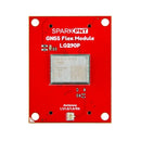 Sparkfun SparkPNT GNSSフレックスモジュール - LG290P