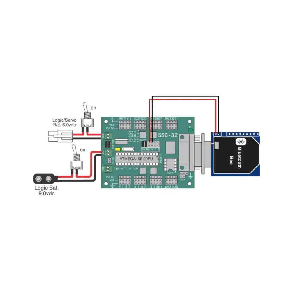 Lynxmotion サーボエレクタセット V1.1