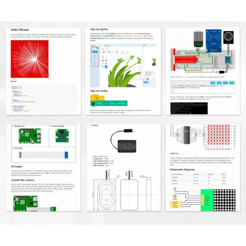 SunFounder Raphael アルティメイトスタータキット Raspberry Pi 4B / 3B+ / 400用