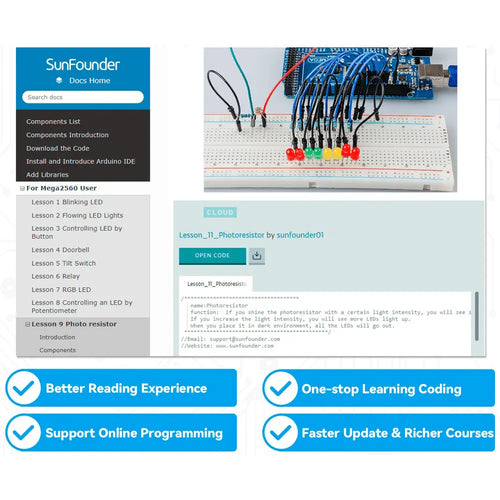 SunFounder Arduino Mega 2560用スタータキット