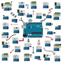 Arduino MEGA用UCTRONICS Ultimateスターター学習キット