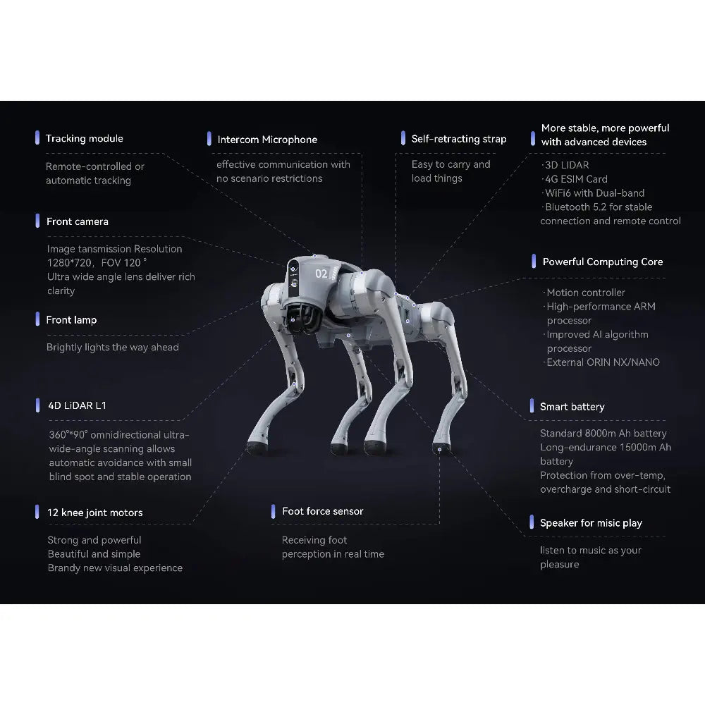Unitree Go2 AIR ロボット犬 - RobotShop