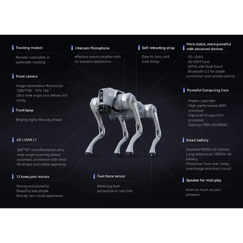 Unitree Go2 PRO ロボット犬 - RobotShop Unitree Go2 PRO ロボット犬 - RobotShop