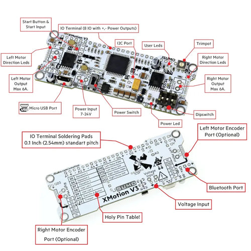 XMotion Arduinoベース オールインワンコントローラ V3