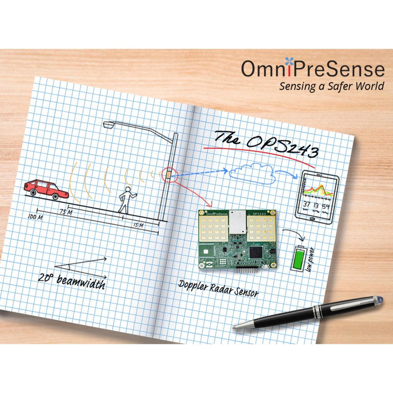 OmniPreSense OPS243ドップラースピードレーダーセンサ