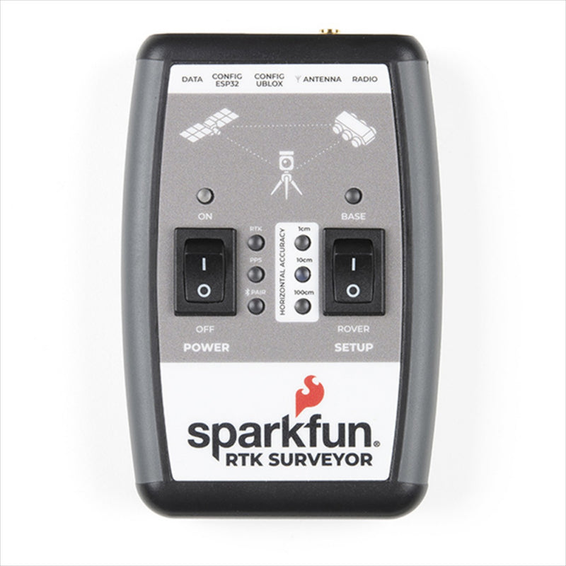 SparkFun RTK 測量キット