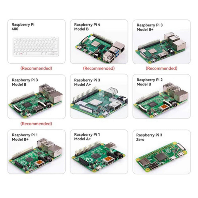 SunFounder Da Vinci Raspberry Pi 用スタータキット（69種類のベーシック＆アドバンスプロジェクト付き）