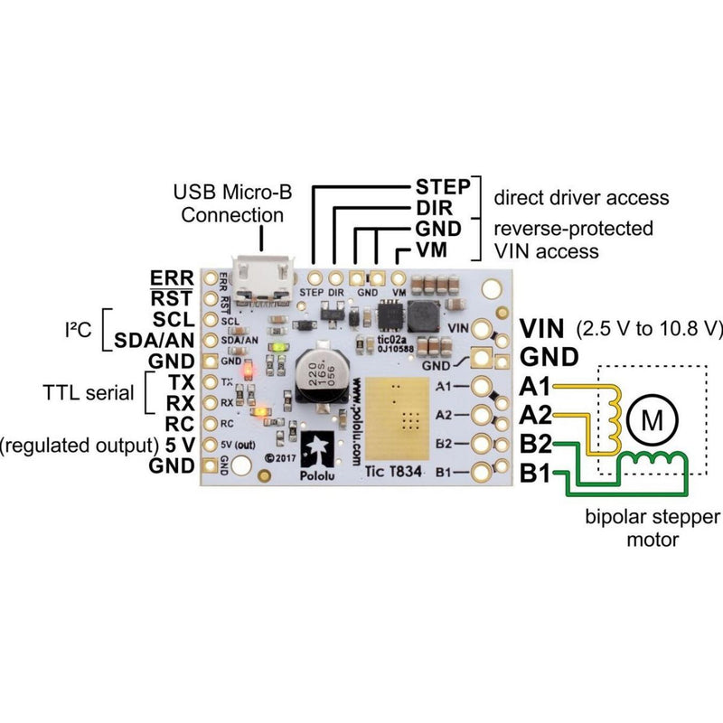 T834 USBマルチインタフェース2.5-10.8V、1.5Aステッパモータコントローラ（はんだ付）