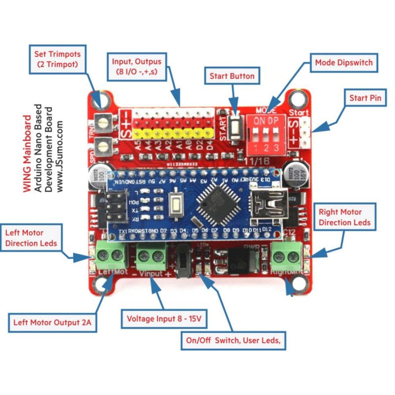 JSumo Wing Arduinoロボットコントローラ（Arduino Nano付き）